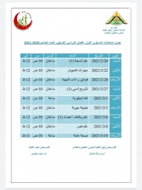 التدريس للمعهد الفنى للتمريض عن العام الجامعى 2012-2013